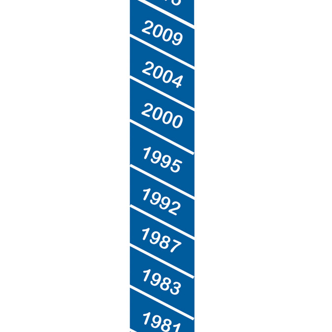 Auf blauem Grund sind die Jahreszahlen der jeweiligen Intervallstudien vertikal angeordnet. Es beginnt mit 1979 und endet 2020.
