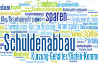Eine Wortwolke erstellt aus den Umfrageergebnissen einer Bürgerbefragung zur Finanzpolitik der Stadt Leipzig