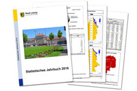 Das Titelblatt und weitere einzelne Seiten des Statistischen Jahrbuches 2016 als Collage. Es sind einzelne Grafiken und Statistiken teilweise sichtbar.