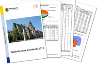 Collage aus einzelnen Seiten des Statistischen Jahrbuchs mit Tabellen und Grafiken