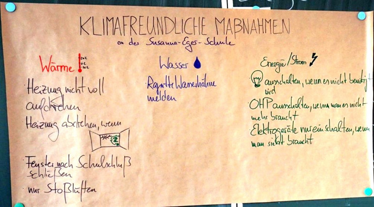 handgeschriebenes Plakat mit Tipps zum Energiesparen in der Susanna-Eger-Schule