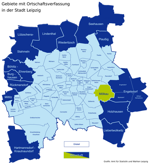 Karte der Leipziger Ortsteile und Ortschaften - Mölkau hervorgehoben