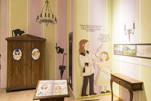 Blick ins Kindermuseum des Mendelssohnhauses: Klavier und Kinderzeichnungen