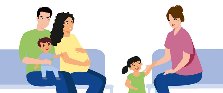 Ein Mann, eine Schwangere und eine Frau sitzen zueinander gewandt. Zwei Kinder sind mit dabei.
