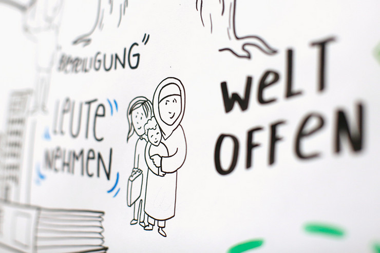 Detail aus dem Zukunftsbild auf dem eine Frau mirt Kopftuch und Kind steht, daneben der Schriftzug Weltoffen