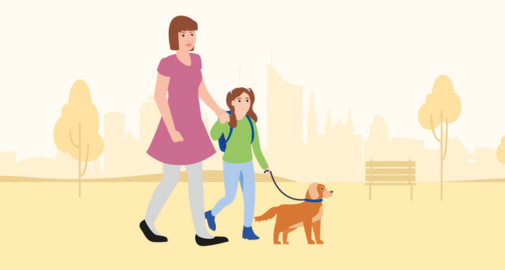 Zeichnung: Frau mit Kind und Hund gehen spazieren. Im Hintergrund Leipziger Gebäude.