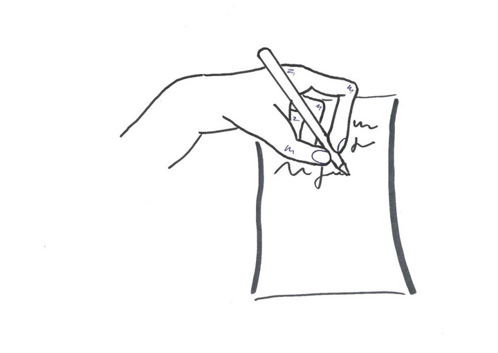 Zeichnung einer linken Hand, die einen Stift hält und hakenförmig von oben ein Blatt Papier beschreibt.