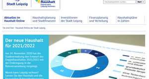 Screenshot der Startseite von haushalt.leipzig.de