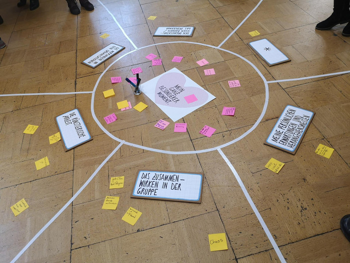 Das Foto zeigt den Stand eines Planspiels. Der Fußboden ist nach Themen in verschiedene Felder eingeteilt. Dort liegen verschiedene beschriftete Zettel.