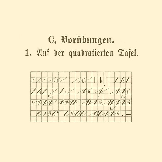 Übungstafel einer deutschen Fibel von 1886 mit Motiv Schreibübungen auf einer quadrierten Tafel.