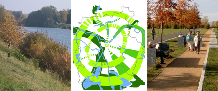 Leitbild Grünsystem: Graphik des Radial-Ring-Systems der Grünzüge, umrahmt von Fotos von Nahrerholungs- und Parkgebieten