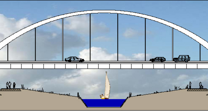 Queransicht der Autobahnbrücke mit der Unterführung des im Bau befindlichen Harthkanals mit Segelboot