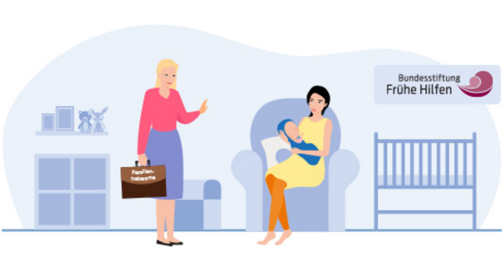 Eine Zeichnung zeigt eine Beratungssituation zwischen einer Familienhebamme und einer Mutter mit Baby