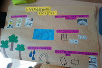 Ein Plakat mit der Überschrift "Energiesparprojekt", darunter verschiedene Bilder und Hinweisen wie "Stoßlüften" und "Wasser sparen"
