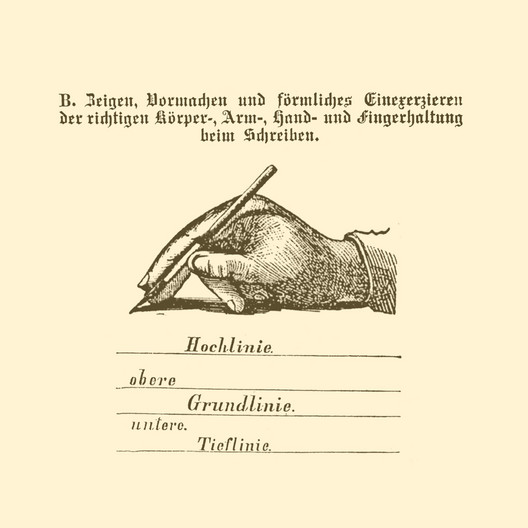 Übungstafel einer deutschen Fibel von 1886 mit Motiv einer schreibenden Hand und Erläuterungen zu den Linienarten..